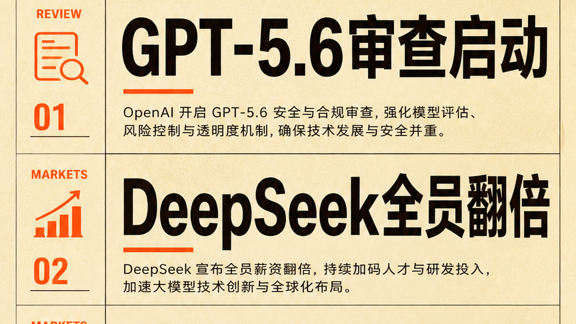2026-06-27早报主视觉：GPT-5.6审查、DeepSeek扩招、苹果涨价、中东局势与沪杭周末现场