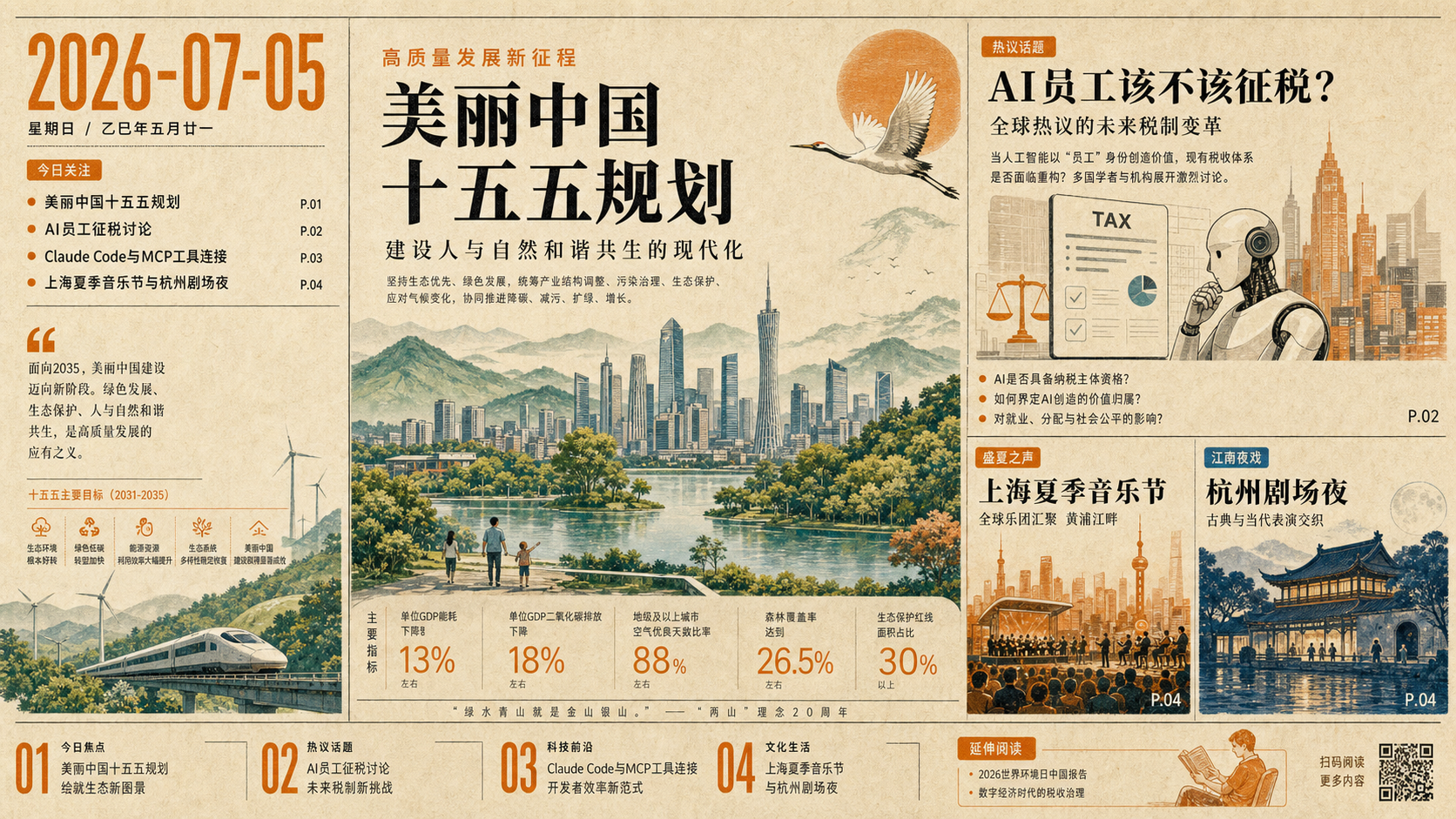 2026年7月5日早报封面:政策注意力、AI工具边界与沪杭周日现场