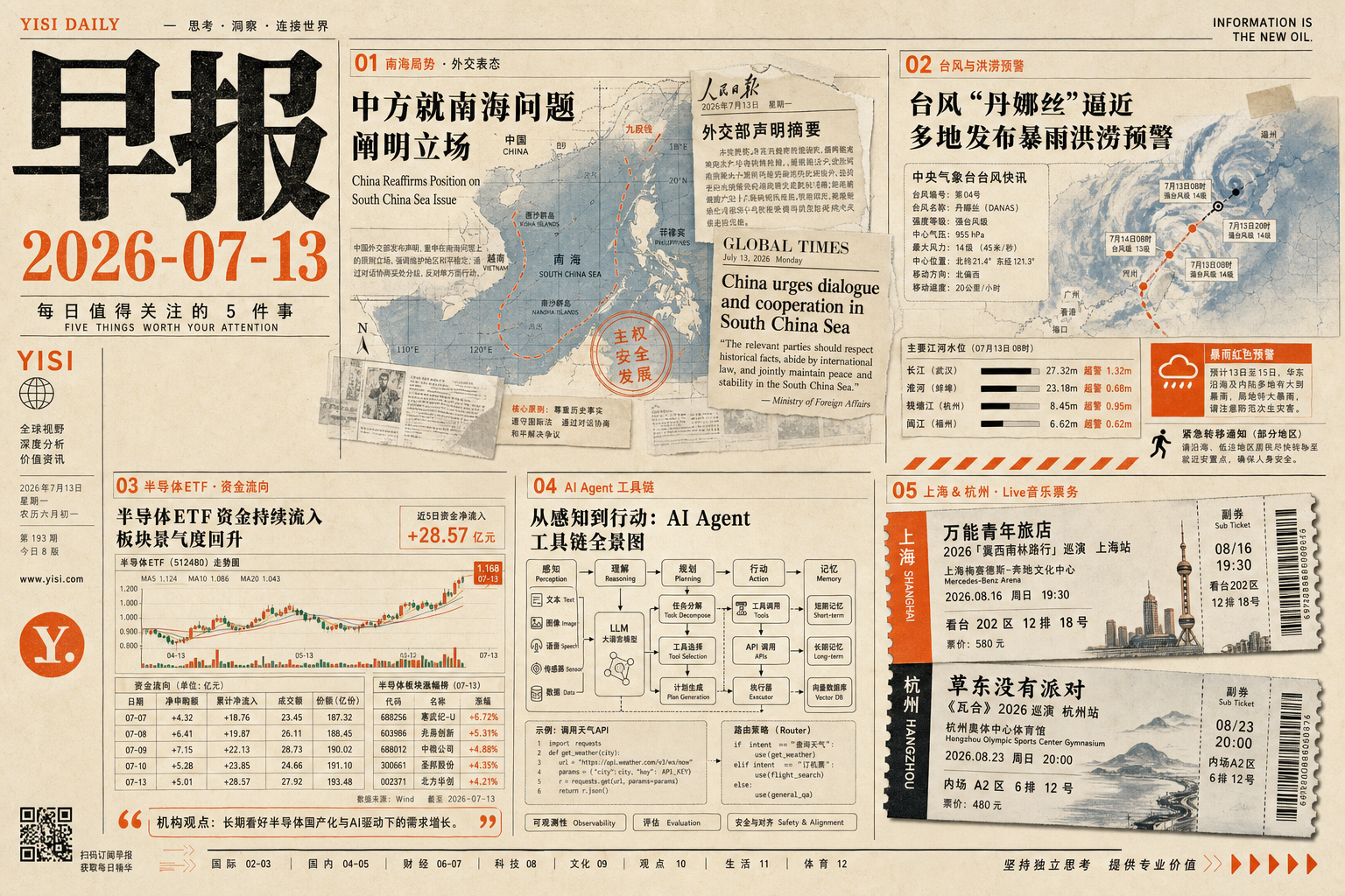 2026年7月13日早报封面:南海声明、台风防汛、半导体资金与AI编排层