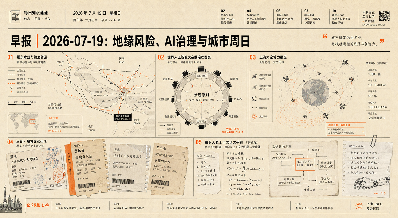 2026年7月19日早报主视觉:地缘风险、AI治理与上海杭州周日活动