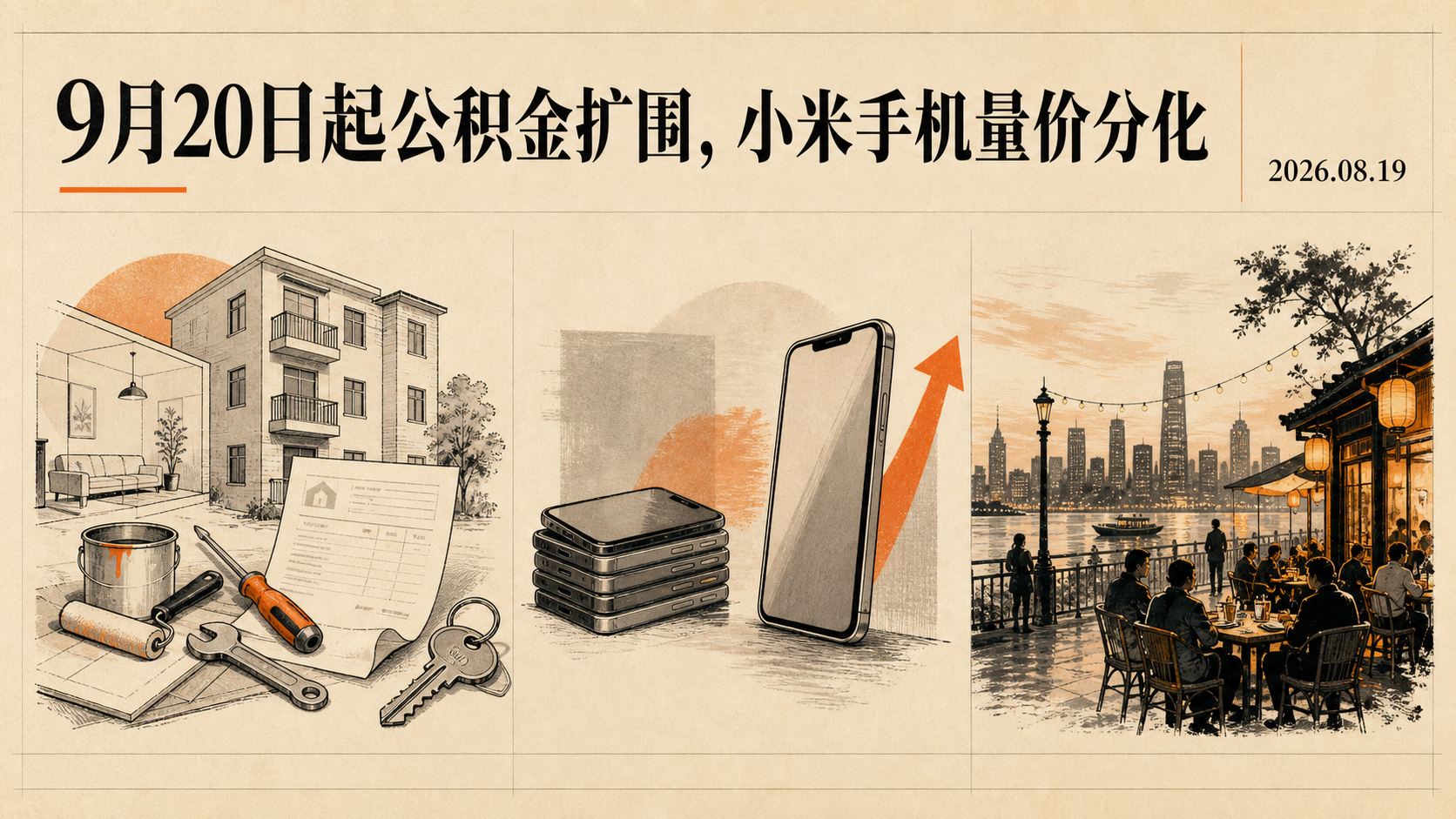自制主视觉:9月20日起公积金扩围,小米手机量价分化;画面表现住房装修与物业支持、手机销量和售价变化、上海和杭州夜间文化