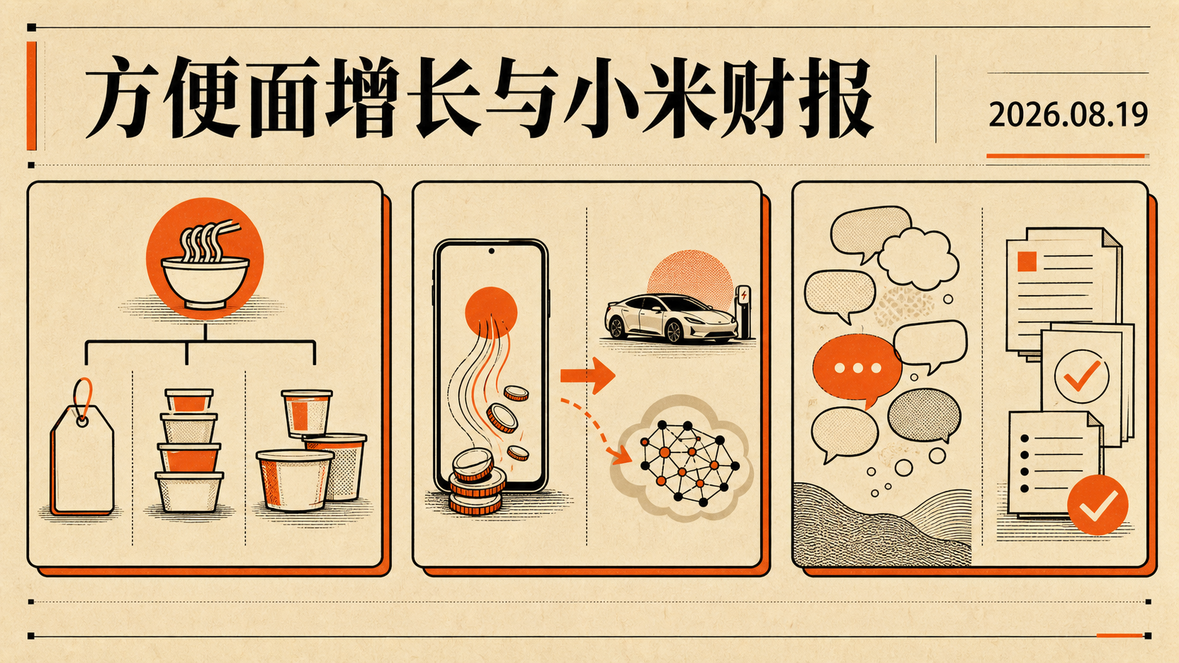 自制议题插图:方便面增长与小米财报,呈现价量结构、业务组合和社区讨论,不代表任何机构报道或背书