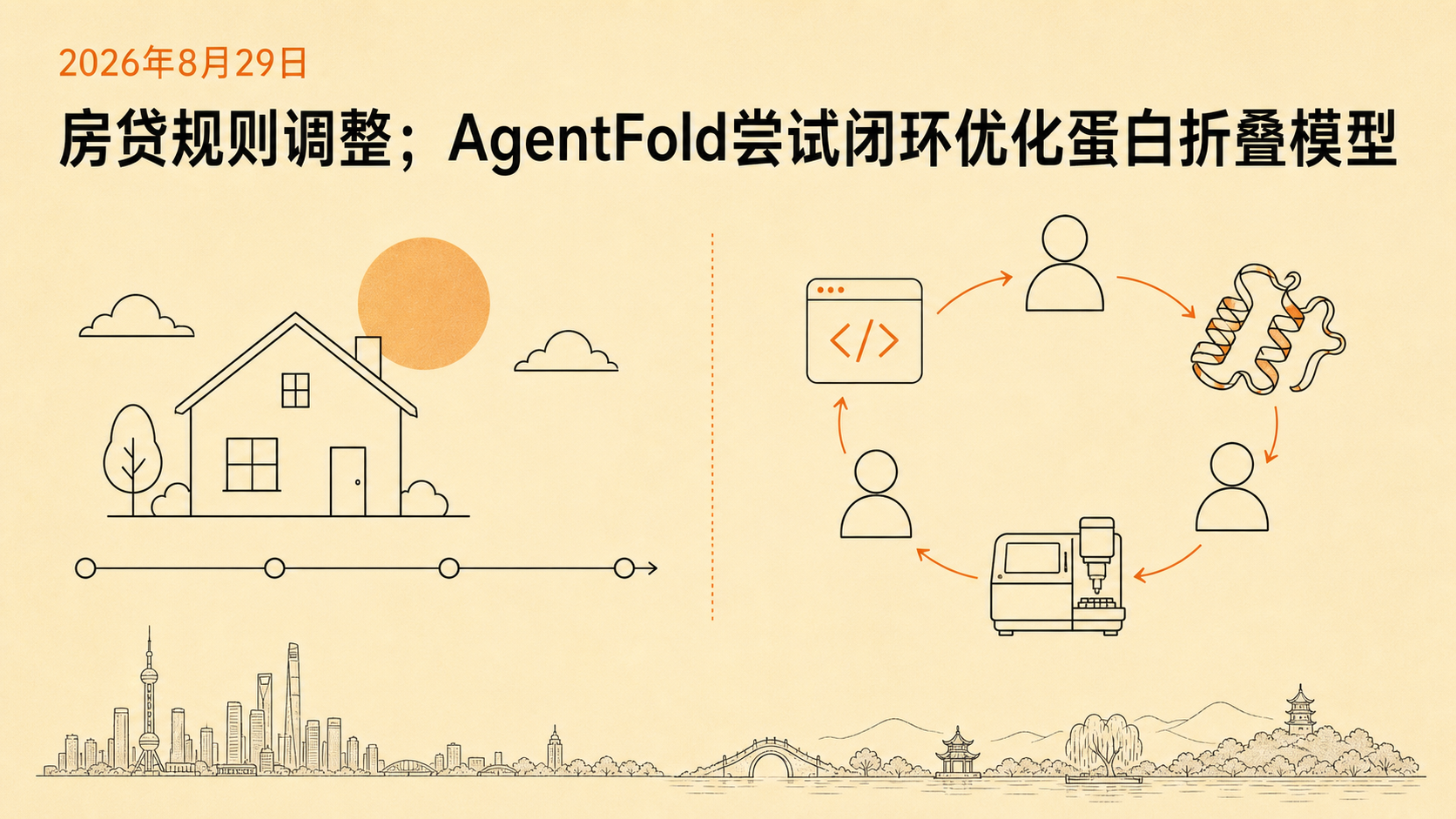 自制插画：2026年8月29日，房贷规则调整；AgentFold尝试闭环优化蛋白折叠模型